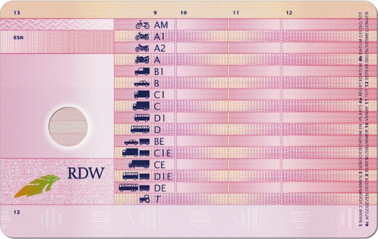 Nieuwe regels voor B-rijbewijs vanaf 1 juli 2025: Dit gaat er veranderen (ook als je ‘m al hebt)