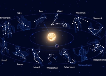 Zit jij er financieel goed bij eind 2025? Dít zegt jouw sterrenbeeld